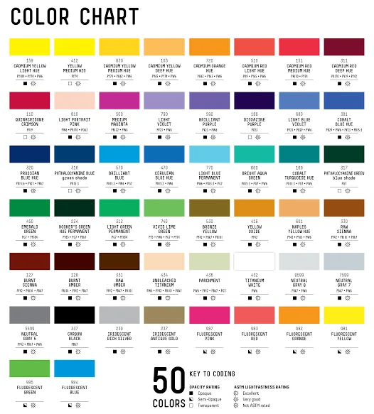 Cartella colori delle pitture decorative The Paint Makers